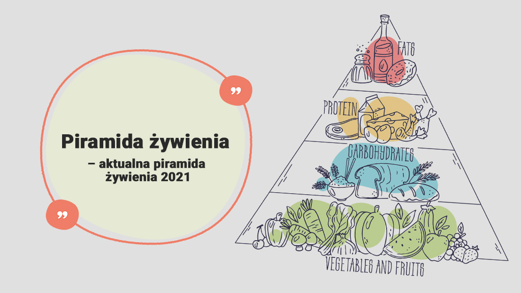 Piramida żywienia – aktualna piramida żywienia 2022