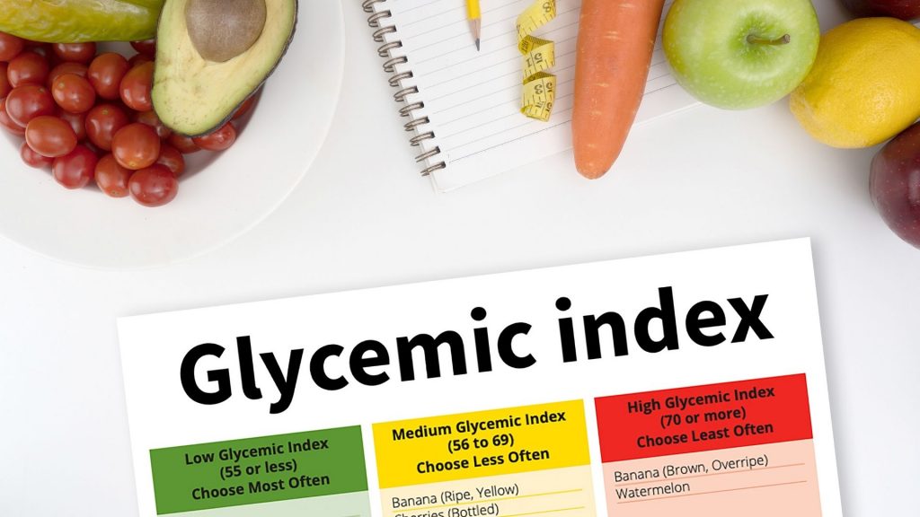 Indeks-glikemiczny-IG-co-to jest