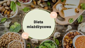 Dieta miażdżycowa